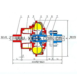 YOXVA系列詳細參數