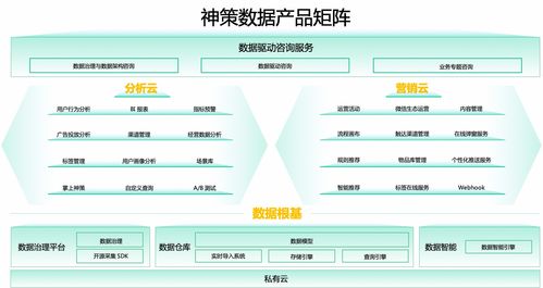 恭喜 神策數(shù)據(jù)榮獲 2020 infoq 最佳技術(shù)社區(qū)驅(qū)動力獎